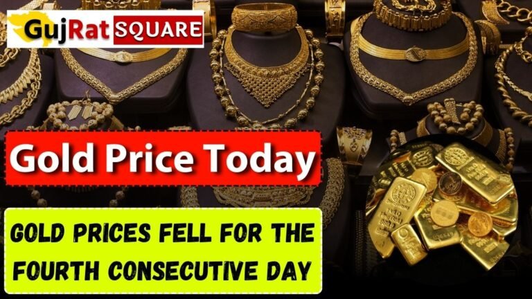 Gold Rate Today: